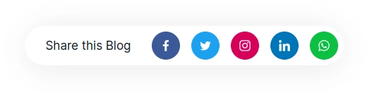 Social sharing Social sharing