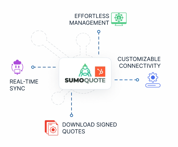 hubspot app development