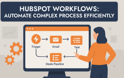 HubSpot Workflows: Automate Complex Processes Efficiently