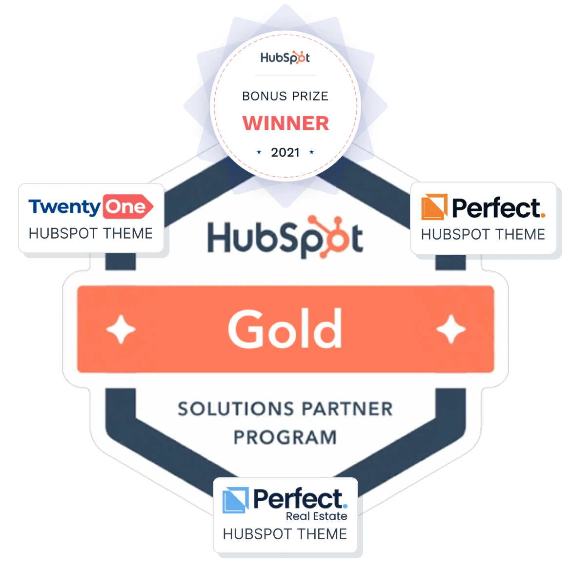 hubspot development agency